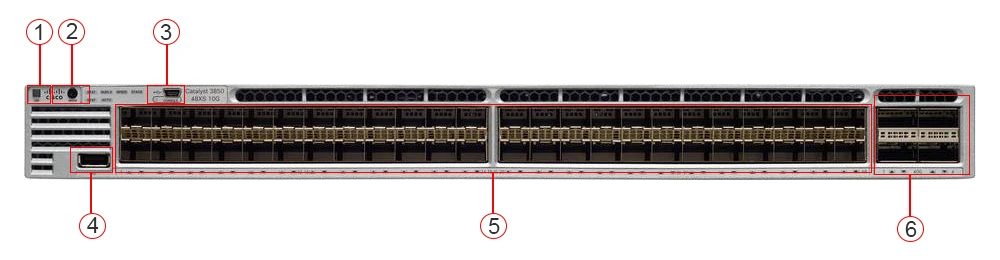 قیمت سوئیچ شبکه 48 پورت سیسکو WS-C3850-48XS-S