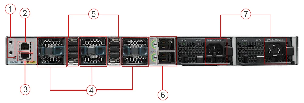 ابعاد سوئیچ شبکه 48 پورت سیسکو WS-C3850-48XS-S