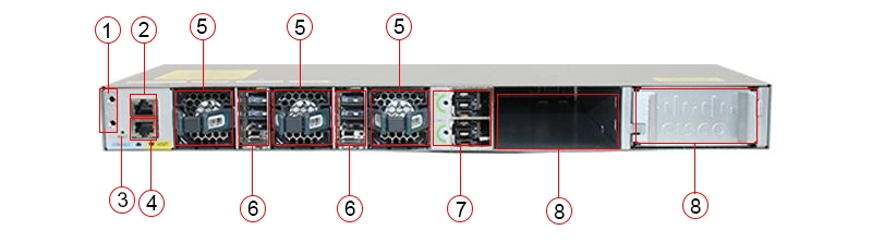 مشخصات سوئیچ شبکه +PoE سیسکو WS-C3850-48P-L