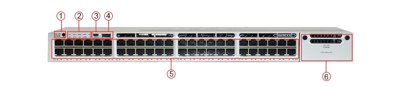 قیمت سوئیچ شبکه +PoE سیسکو WS-C3850-48P-L