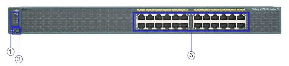 قیمت سوئیچ شبکه 24 پورت سیسکو WS-C2960-24-S