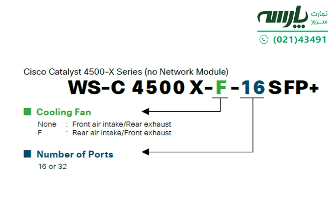 پارت نامبر Cisco Catalyst 4500-X Series (no Network Module)