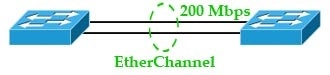 تنظیمات اترچنل (etherchannel) در سیسکو