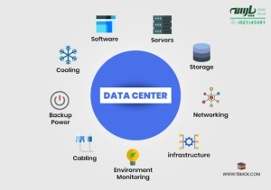 تفاوت دیتاسنتر (Data Center) یا مرکز داده با اتاق سرور