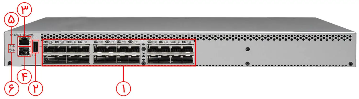 قیمت سن سوئیچ اچ پی QW938A