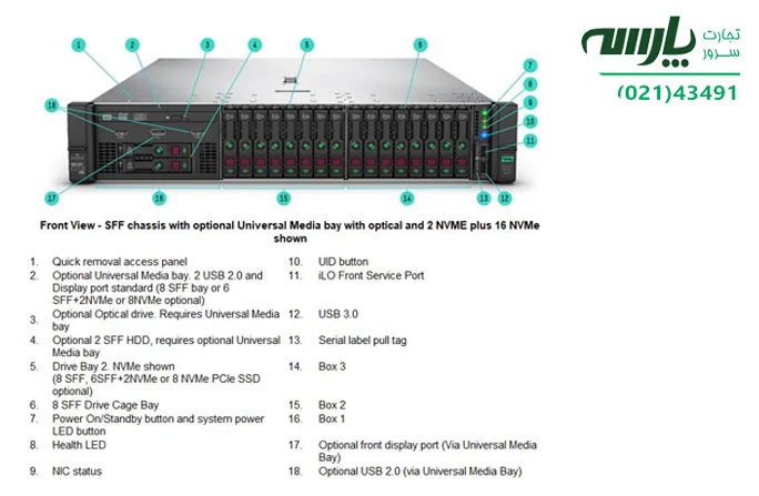 تفاوت سرورهای HP DL380 Gen10 Plus و  HP DL380 Gen10