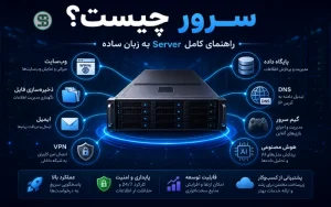 سرور چیست
