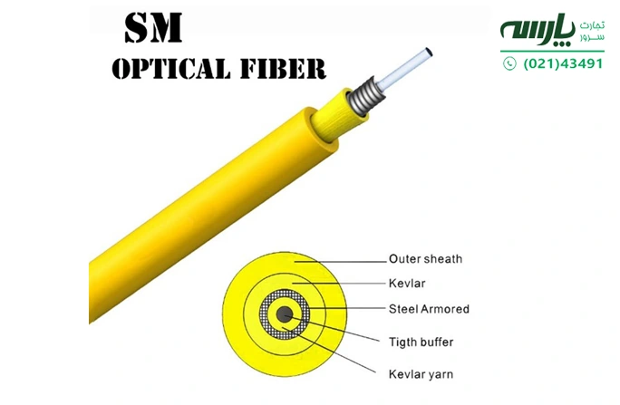 کابل فیبر نوری sm چیست؟