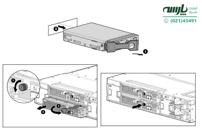 پیکربندی و نصب استوریج D3600 DAS