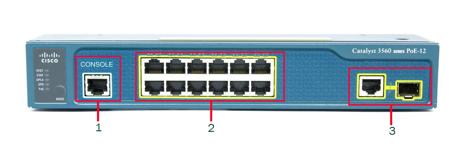 خرید سوئیچ سیسکو 12 پورت WS-C3560-12PC-S