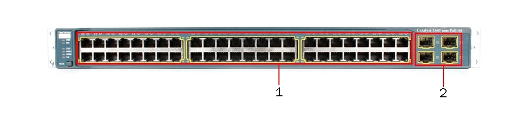 قیمت سوئیچ سیسکو 48 پورت WS-C3560-48PS-S
