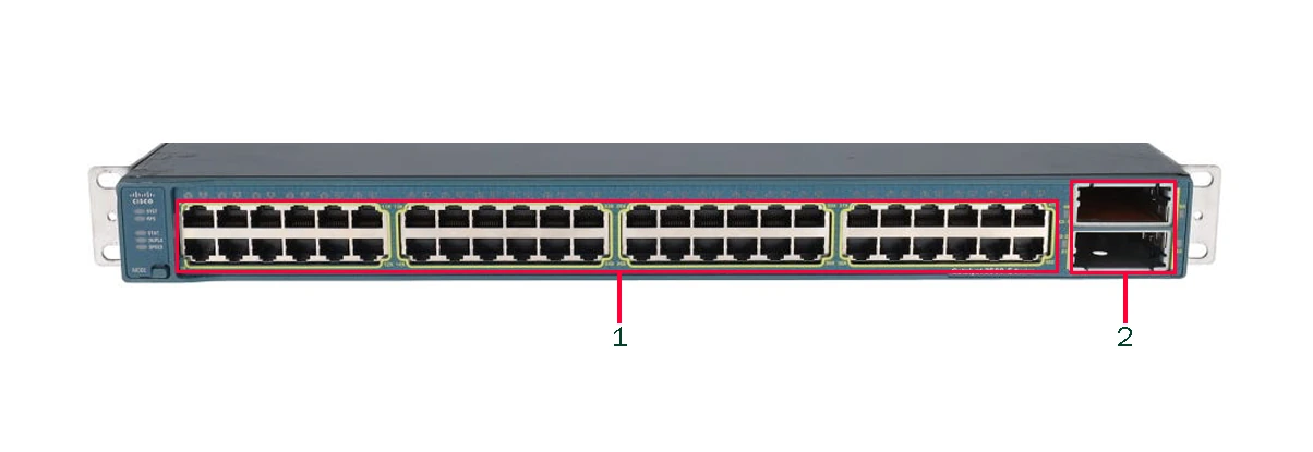 قیمت سوئیچ سیسکو 48 پورت WS-C3560E-48PD-SF