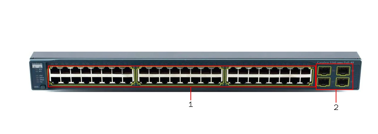 خرید WS-C3560V2-48PS-E
