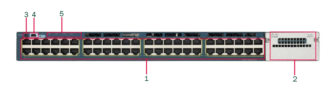 قیمت سوئیچ سیسکو 48 پورت WS-C3560X-48T-E