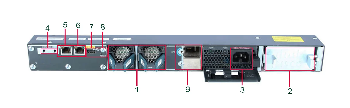 قیمت سوئیچ سیسکو 48 پورت WS-C3560X-48T-L