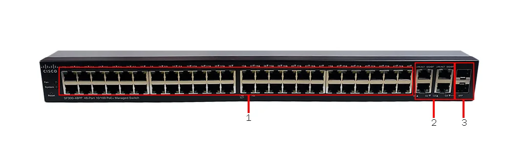 قیمت سوئیچ سیسکو 48 پورت SF300-48