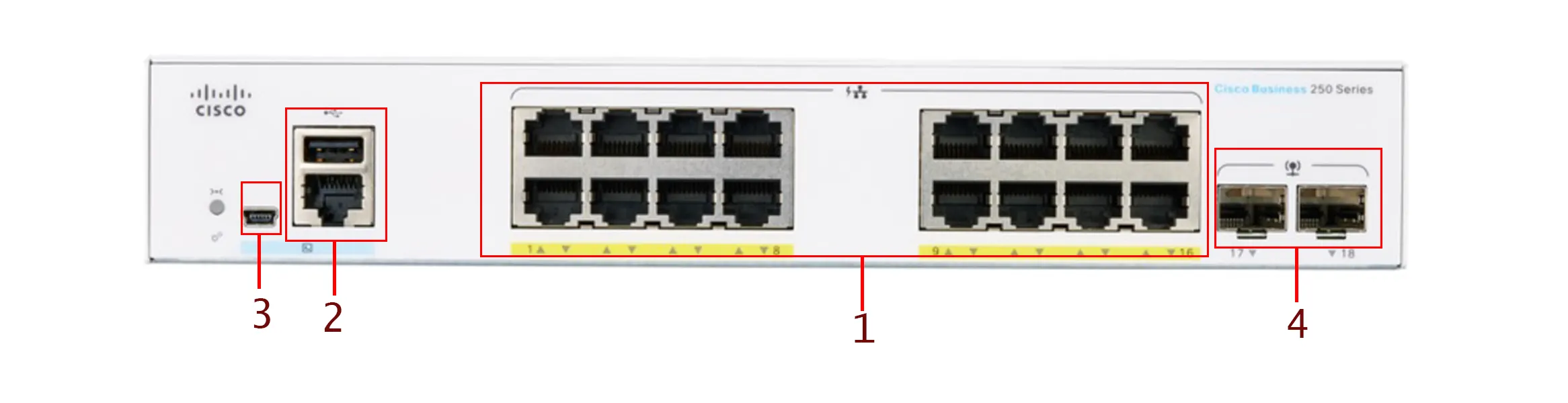 قیمت سوئیچ cbs250-16p-2g سیسکو