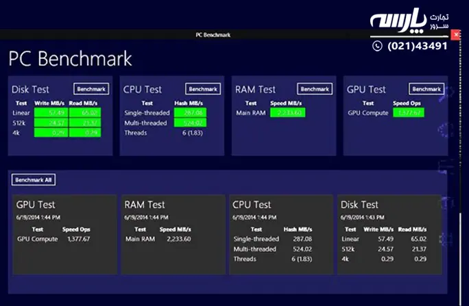 Cpu benchmark و تست بنچمارک - بنچمارک cpu چیست