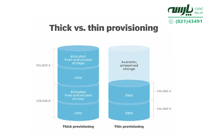 تفاوت thin و thick در vmware
