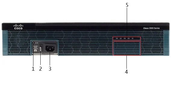 خرید روتر C2951-VSEC-CUBE-K9 سیسکو
