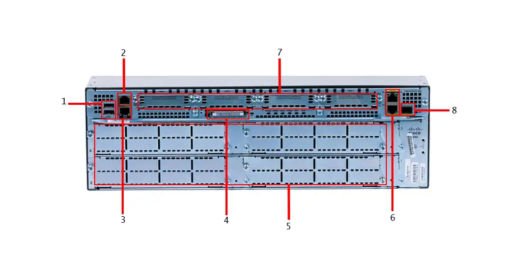 روتر CISCO3845-SEC/K9 سیسکو