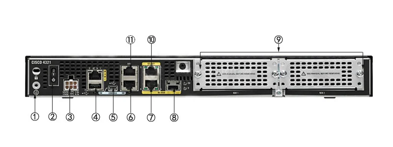 قیمت روتر ISR4321-SEC/K9 سیسکو