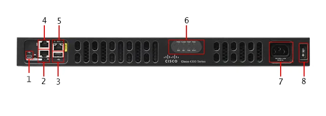 قیمت روتر ISR4331/K9 سیسکو