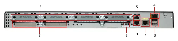 قیمت روتر K9/2901 سیسکو