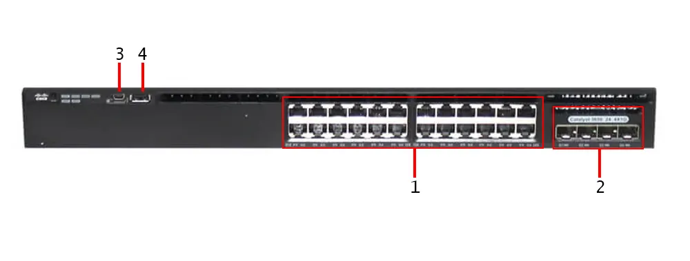 قیمت سوئیچ سیسکو 24 پورت WS-C3650-24TS-L