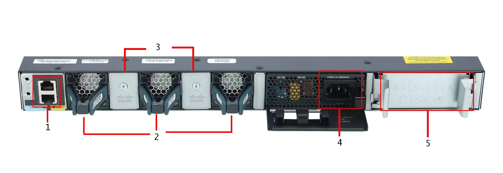 مشخصات سوئیچ سیسکو 48 پورت WS-C3650-48TD-E