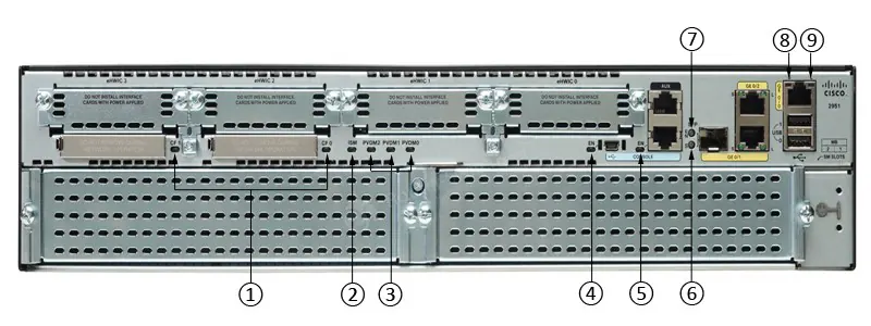 مشخصات روتر C2951-VSEC-CUBE-K9 سیسکو