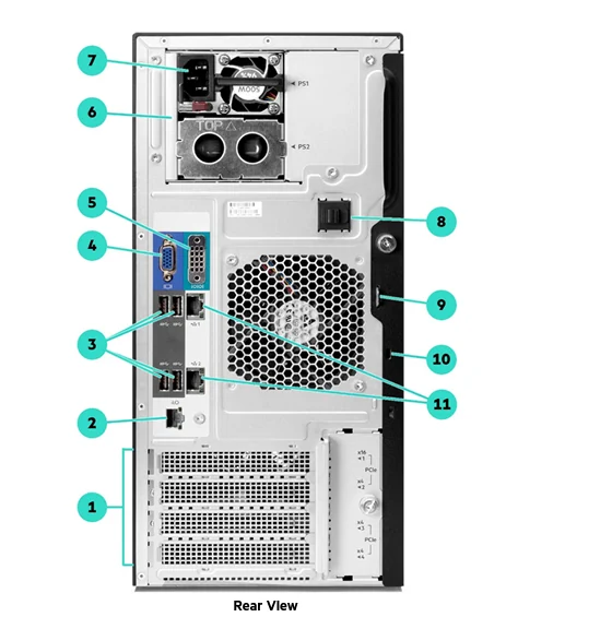 فروش سرور HP ML30 Gen10 Plus