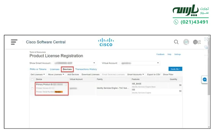 cisco pak fulfillment در سیسکو و فعالسازی آن