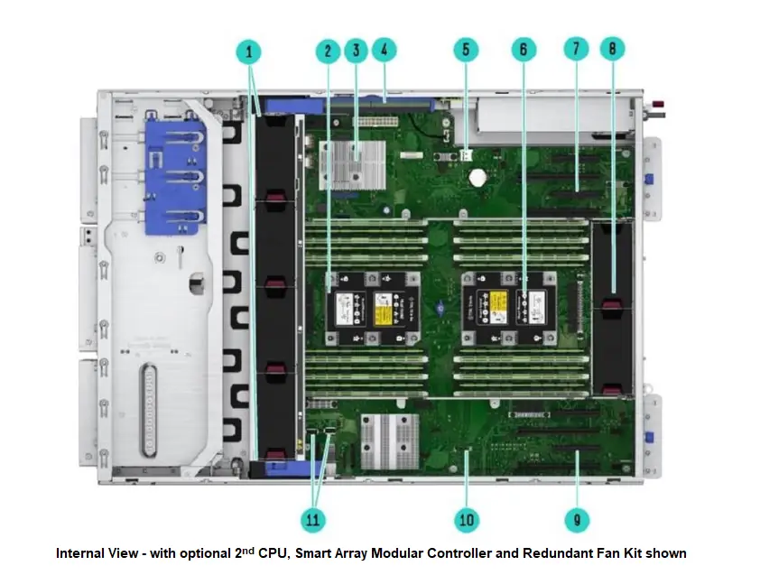 قیمت سرور استوک hp ml350g10