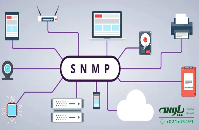 پروتکل snmp چیست