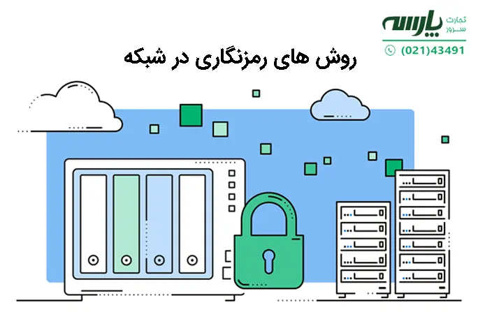 تاریخچه روش های رمزنگاری در شبکه