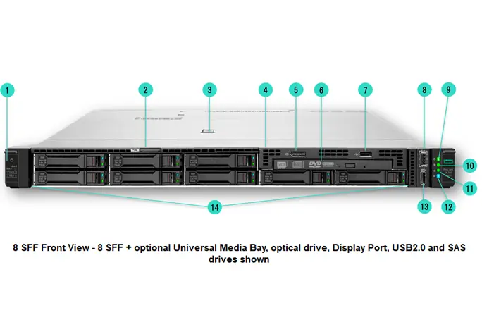 سرور HPE Proliant DL360 Gen11