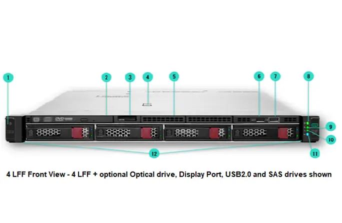 خرید سرور HPE Proliant DL360 Gen11