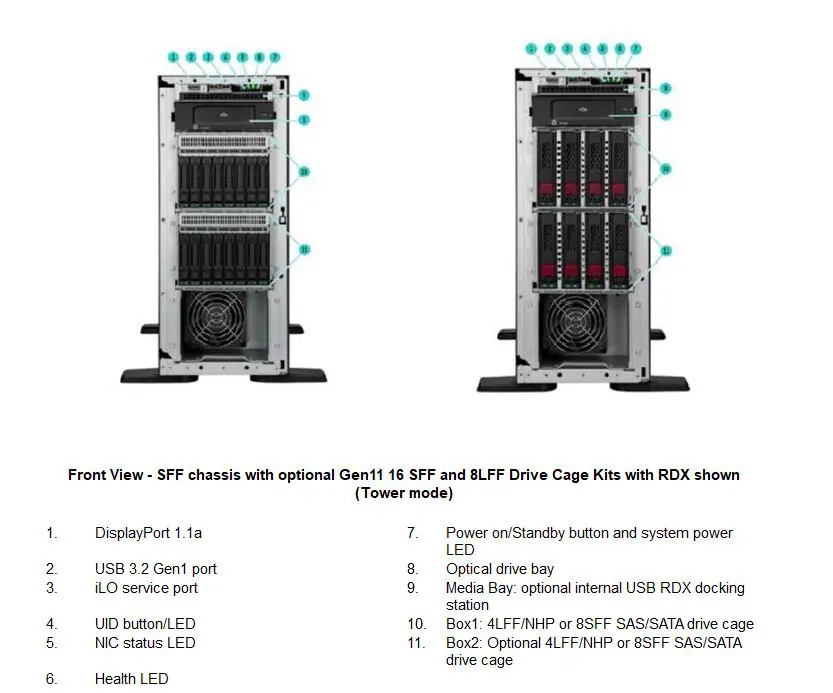 قیمت سرور ML110 G11 HPE