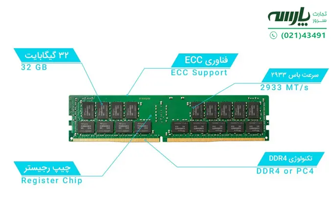 قیمت فروش رم سرور 
