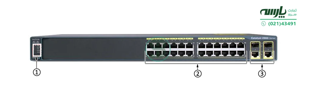 سوئیچ 2960-24tc-l