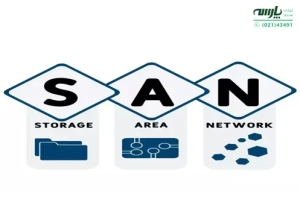 نسل ششم تجهیزات شبکه SAN اچ پی
