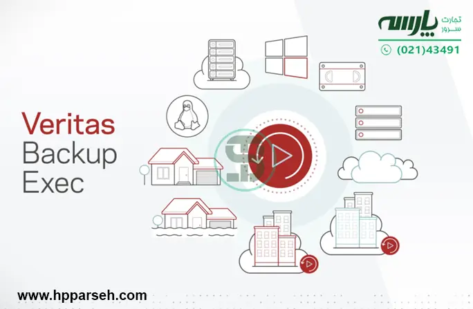 نرم‌افزار Veritas Backupجهت بکاپ گیری از سرور