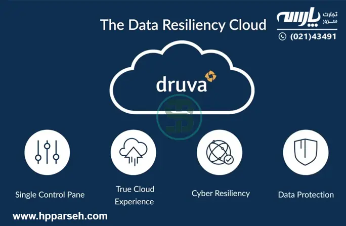 نرم‌افزار Druva Data Resiliency Cloud برای بکاپ سرور، بک آپ گیری از سرور hp