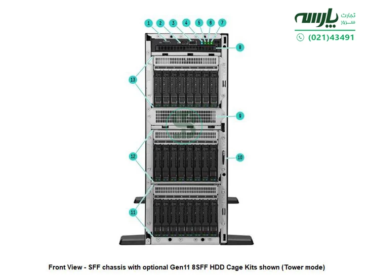 نمای جلوی شاسی سرور HPE ProLiant ML350 Gen11