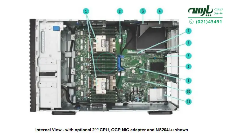 نمای داخلی سرور HPE ProLiant ML350 Gen11
