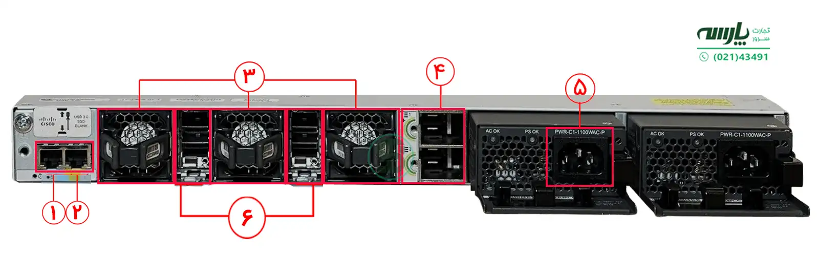 قیمت سوئیچ C9300-24T-E