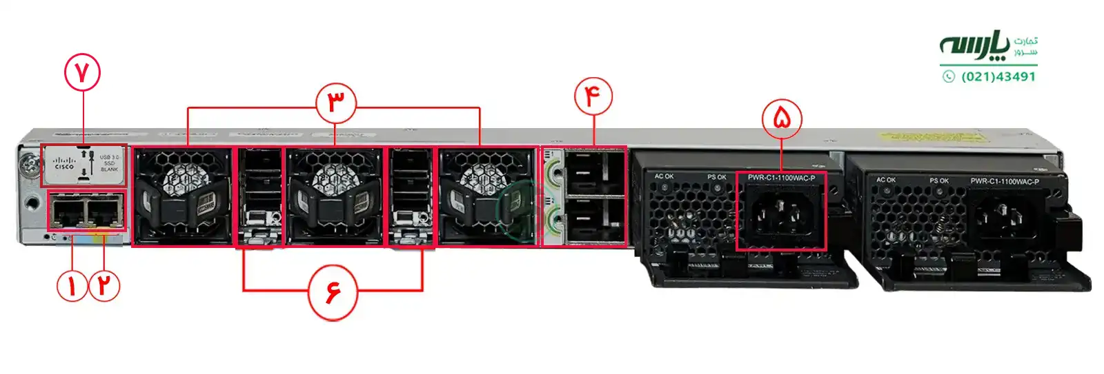 قیمت سوئیچ سیسکو مدل C9300-48T-E