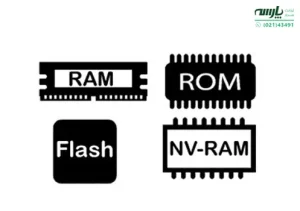 خرید روتر سیسکو