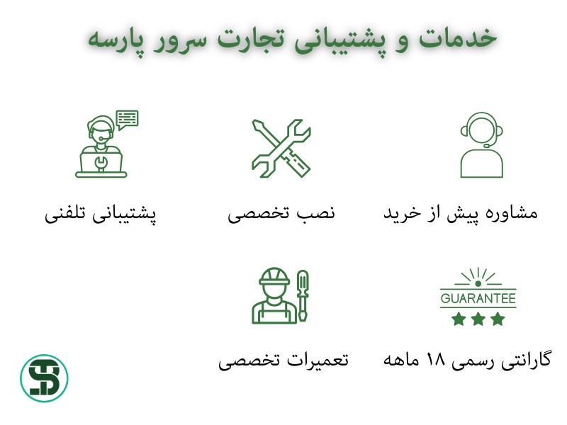 گارانتی سرور اچ پی